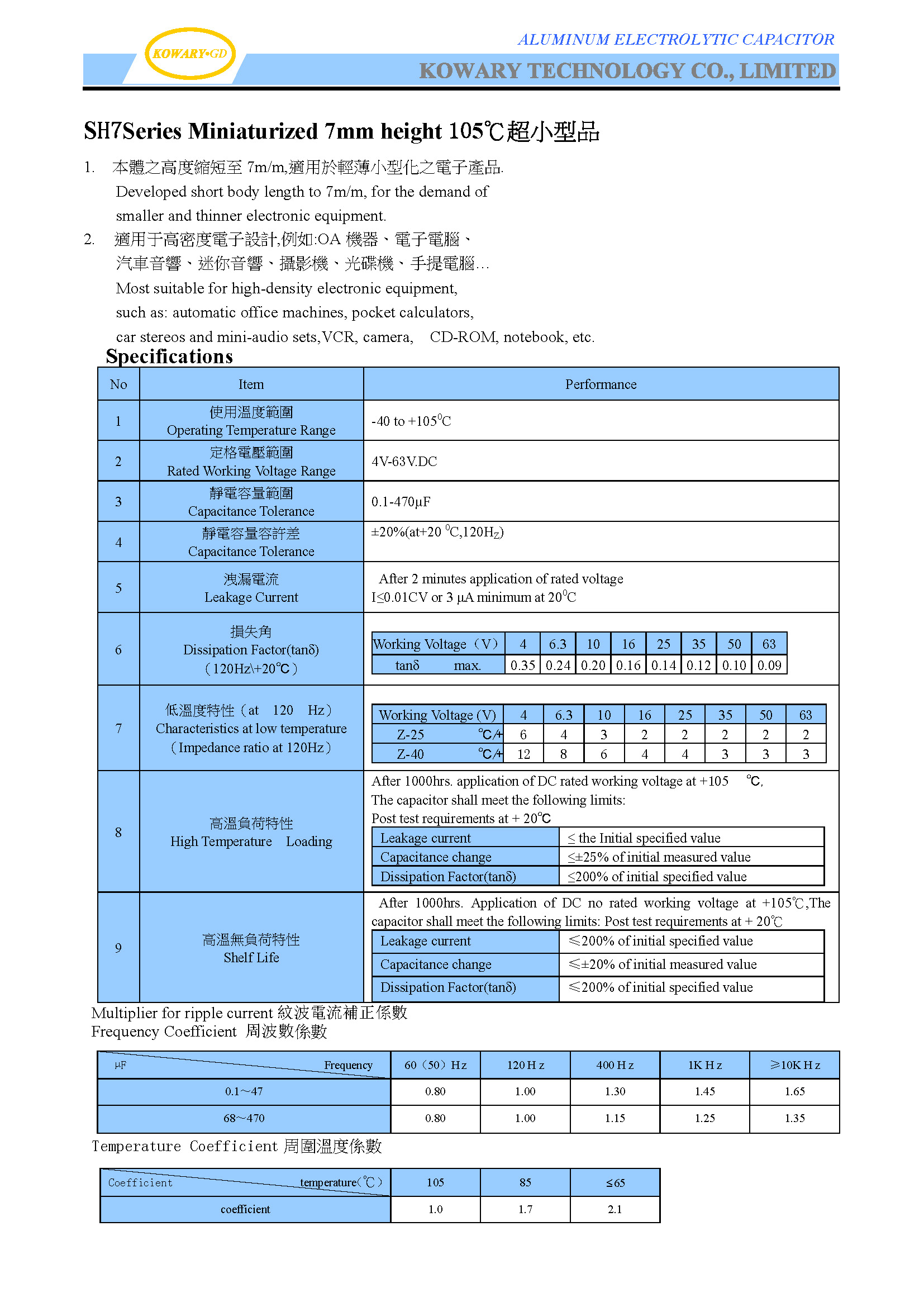 SH7 /  Miniaturized 7mm height 105℃ / Aluminum Electrolytic Capacitor(图1)