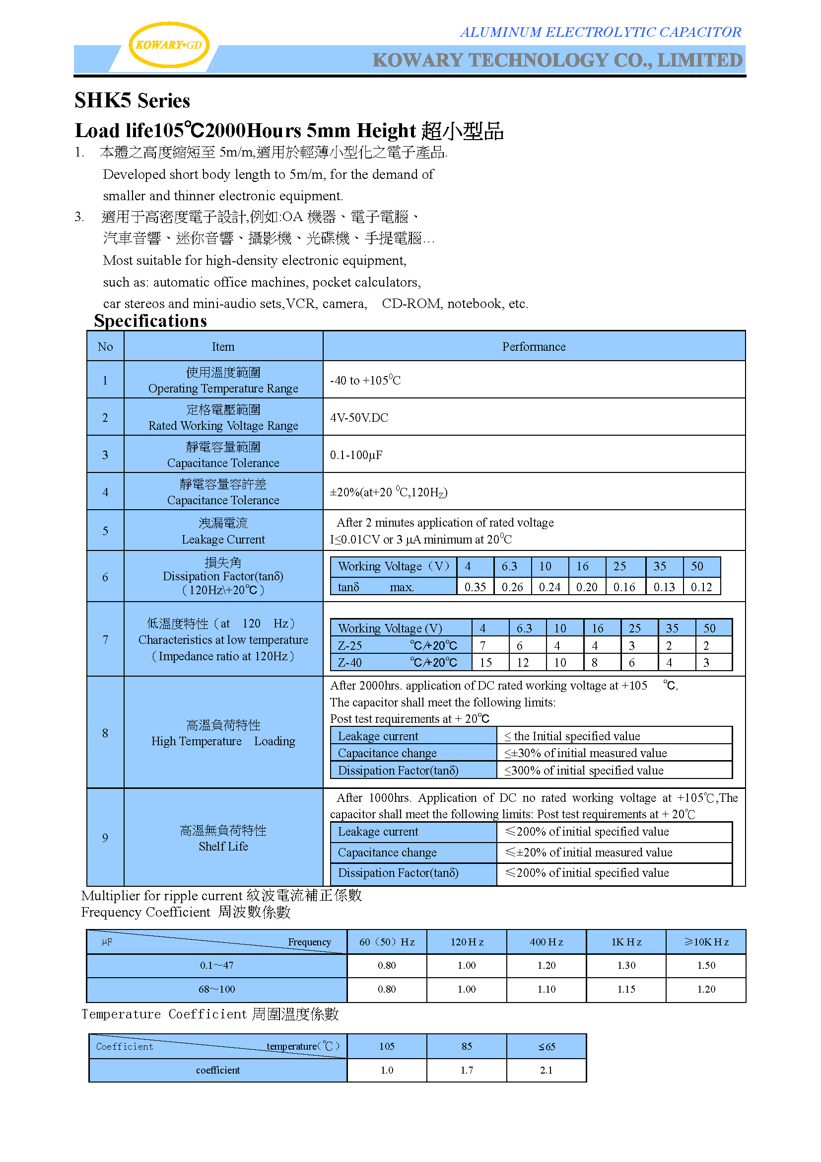 SHK5 / Load life 105℃ 2000 Hours 5mm Height/ Aluminum Electrolytic Capacitor(图1)