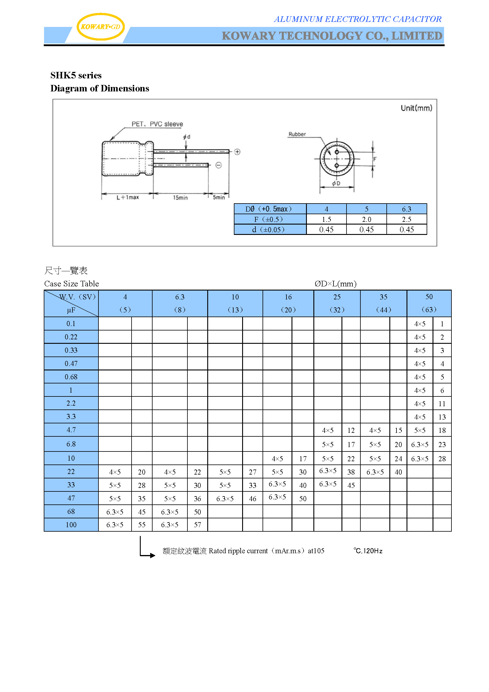 SHK5 / Load life 105℃ 2000 Hours 5mm Height/ Aluminum Electrolytic Capacitor(图2)