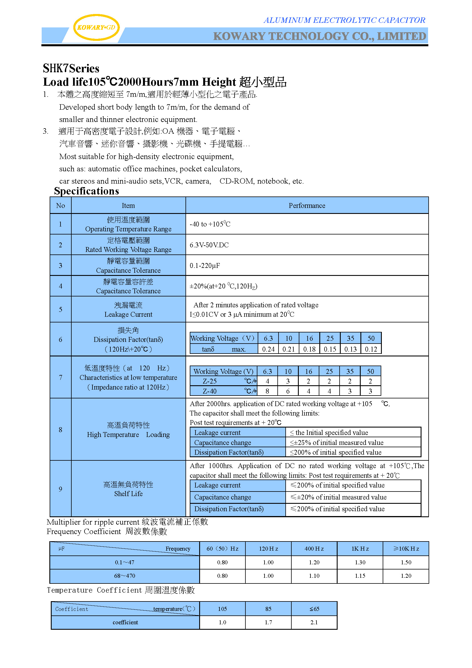 SHK7 / Load life 105℃ 2000 Hours 5mm Height/ Aluminum Electrolytic Capacitor(图1)