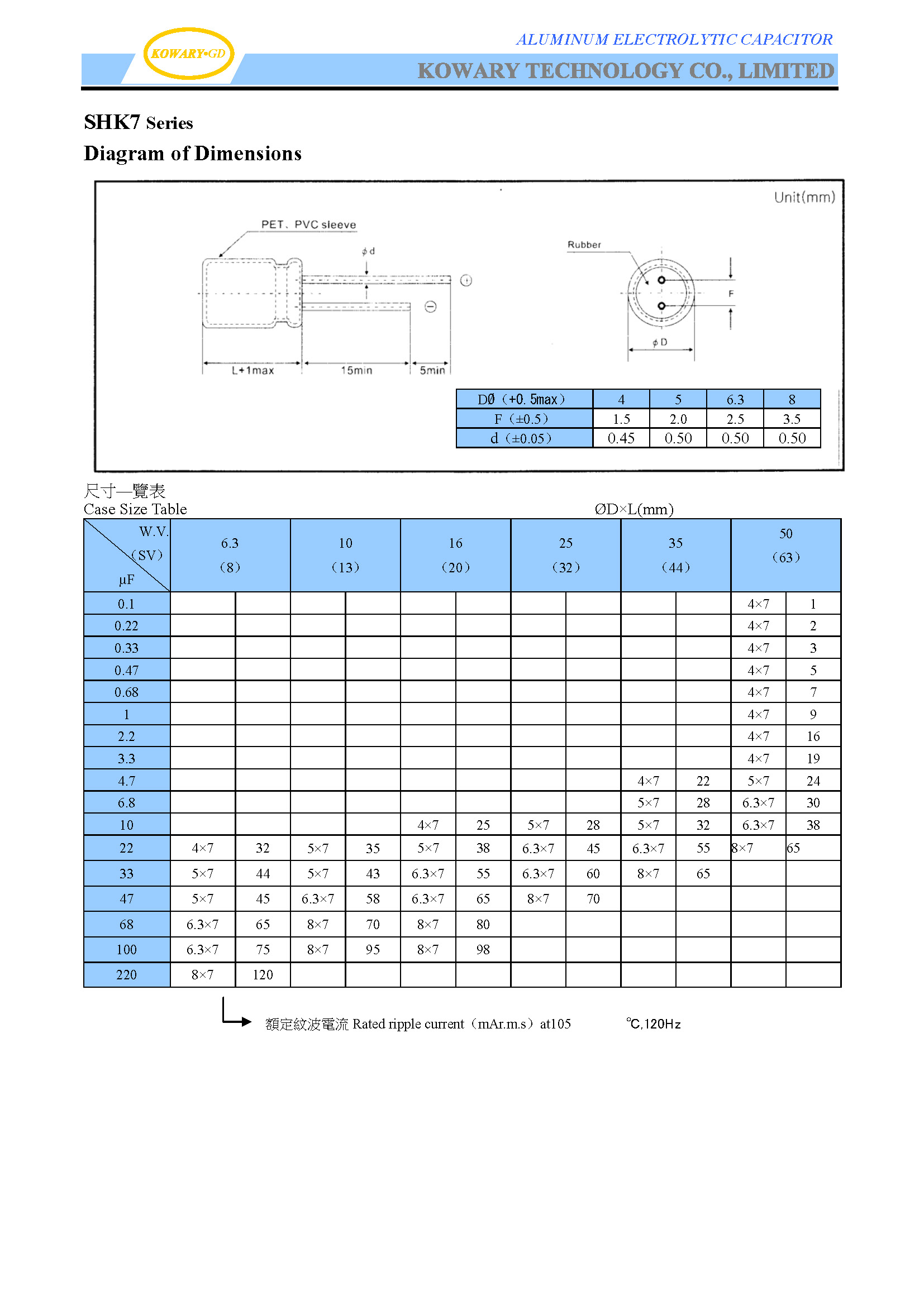 SHK7 / Load life 105℃ 2000 Hours 5mm Height/ Aluminum Electrolytic Capacitor(图2)