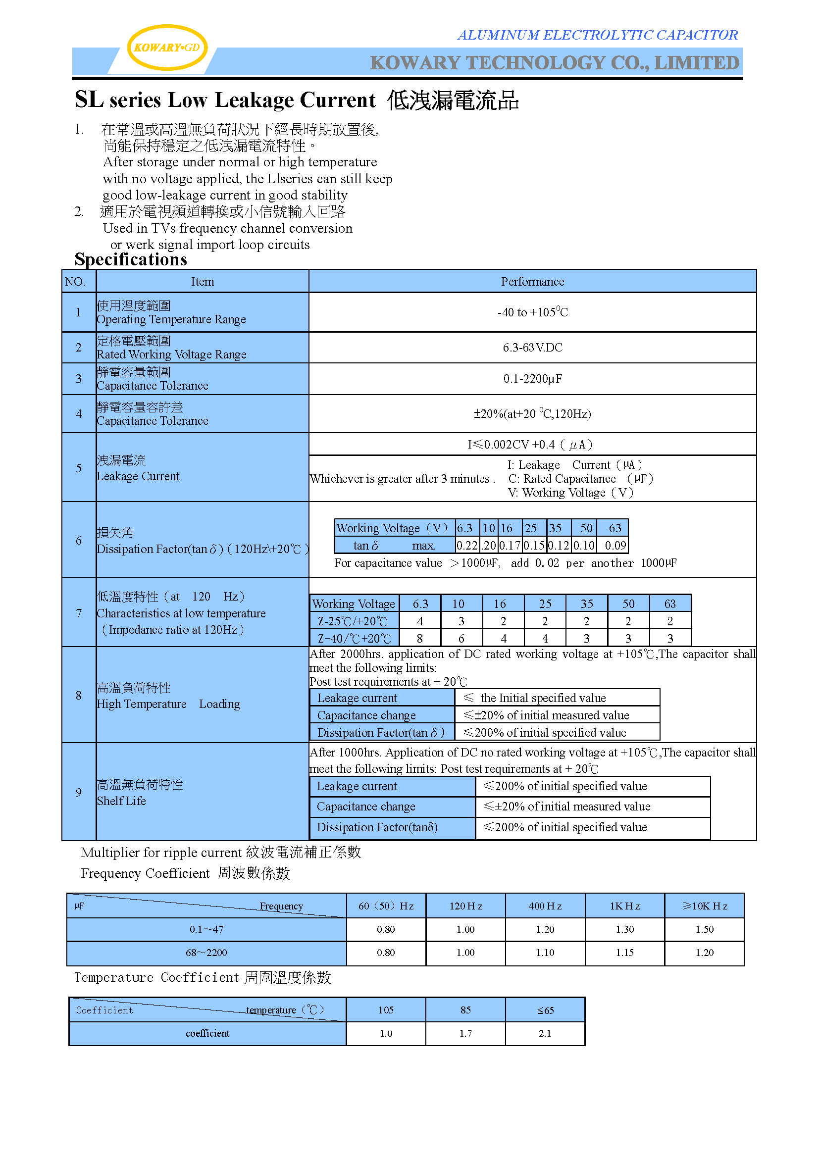 SH / Low Leakage Current / Aluminum Electrolytic Capacitor(图1)