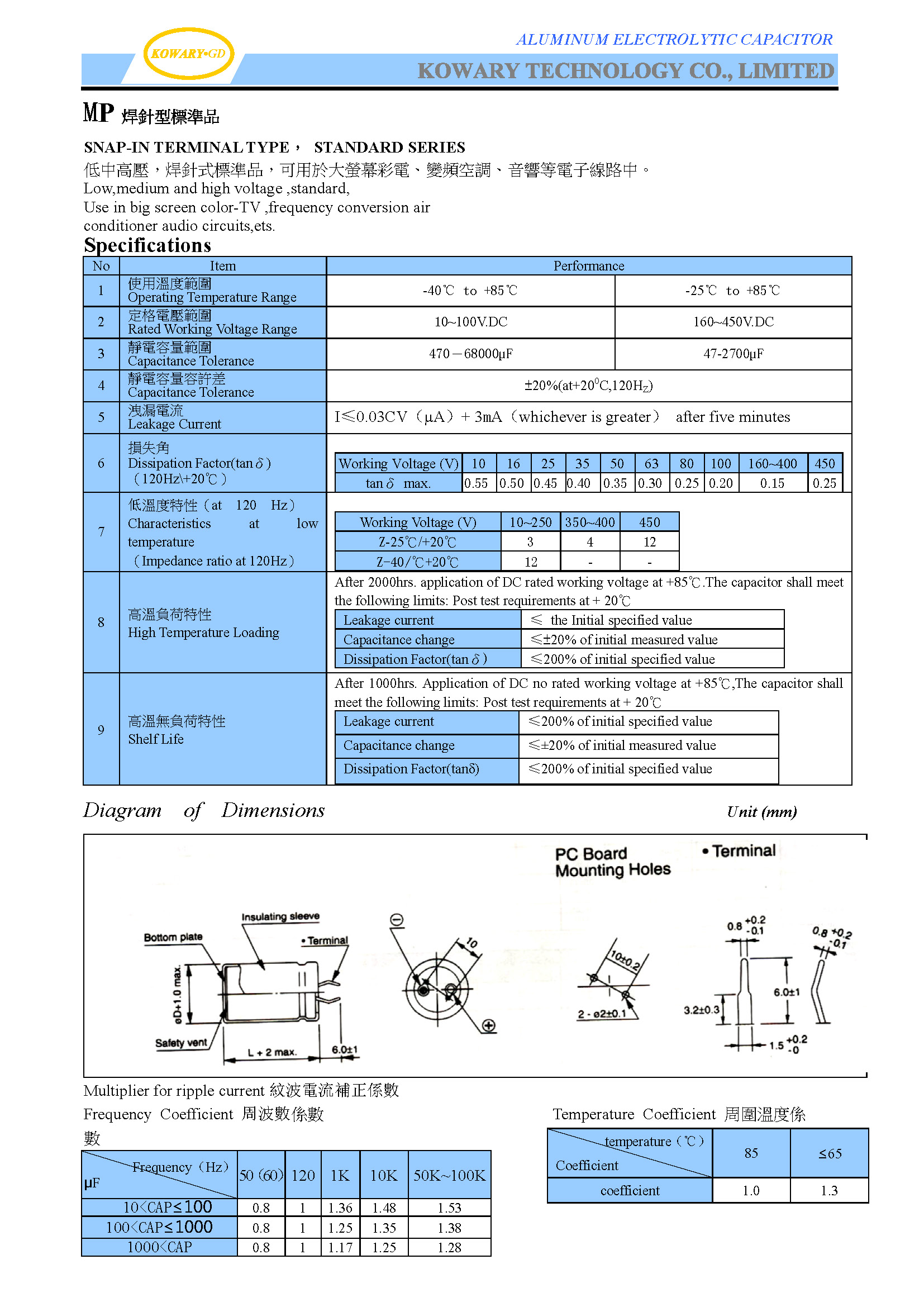 MP / Snap-In Terminal Type Standard / Aluminum Electrolytic Capacitor(图1)