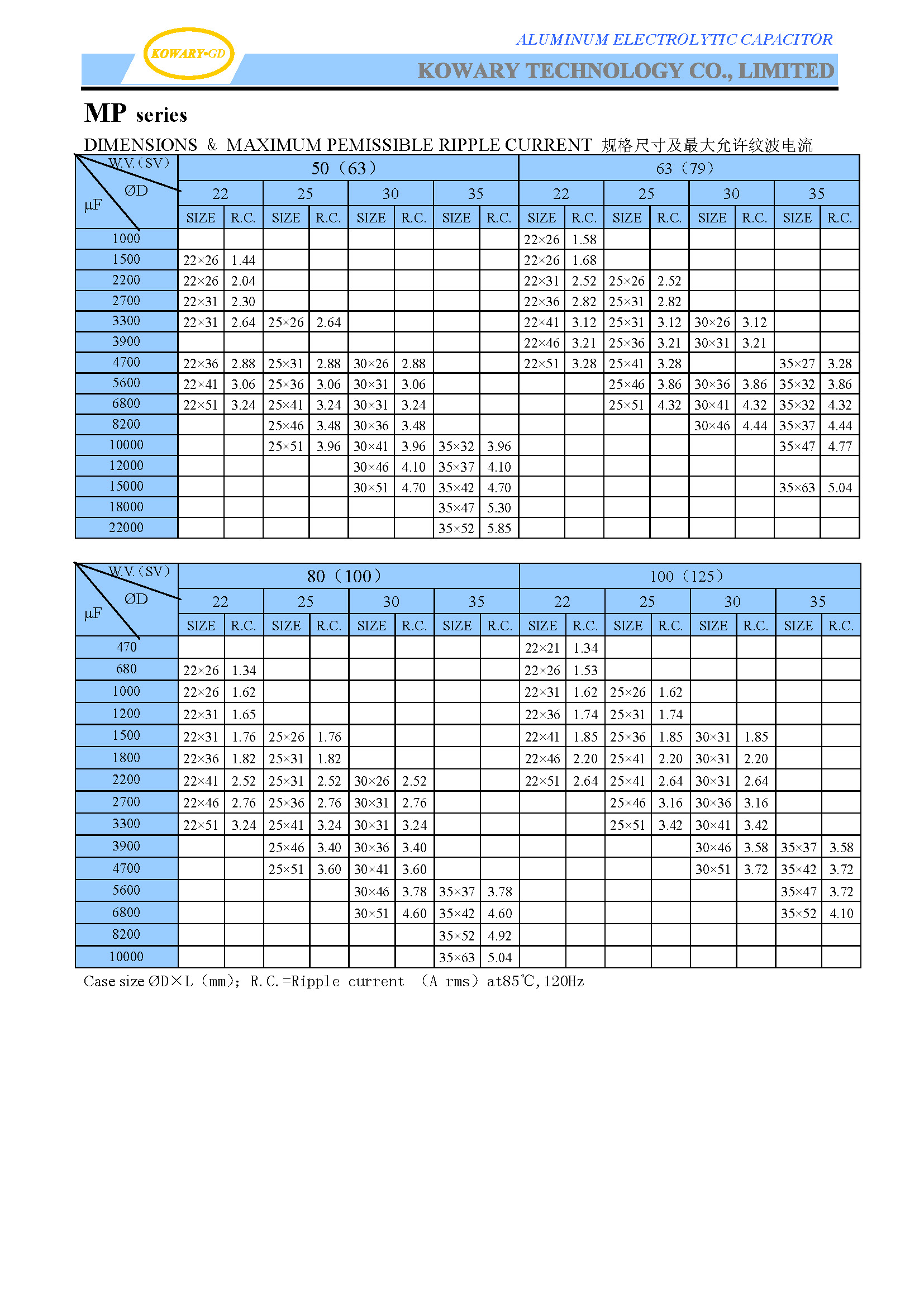 MP / Snap-In Terminal Type Standard / Aluminum Electrolytic Capacitor(图3)