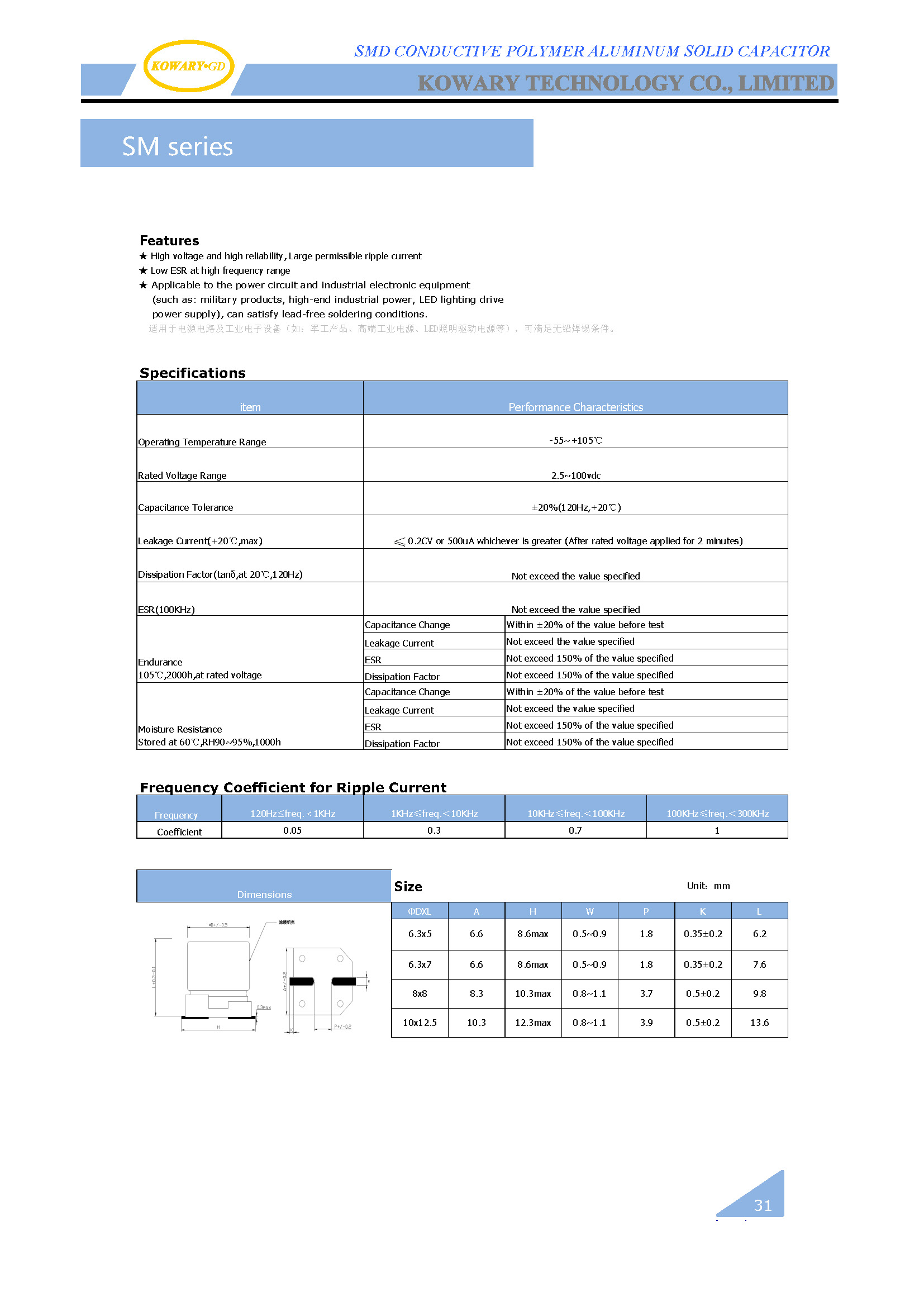 SM / SMD Conductive Polymer Aluminum Solid Capacitor(图1)