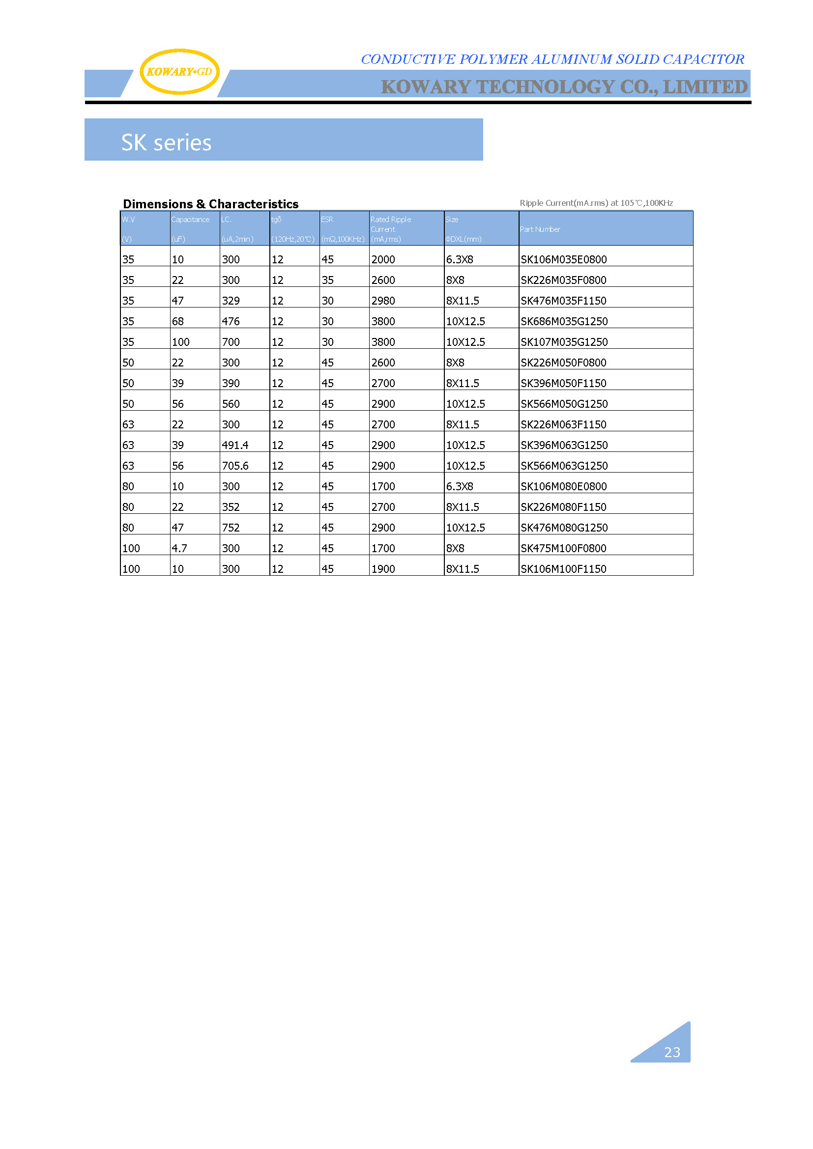 SK / Radial Conductive Polymer Aluminum Solid Capacitor(图2)