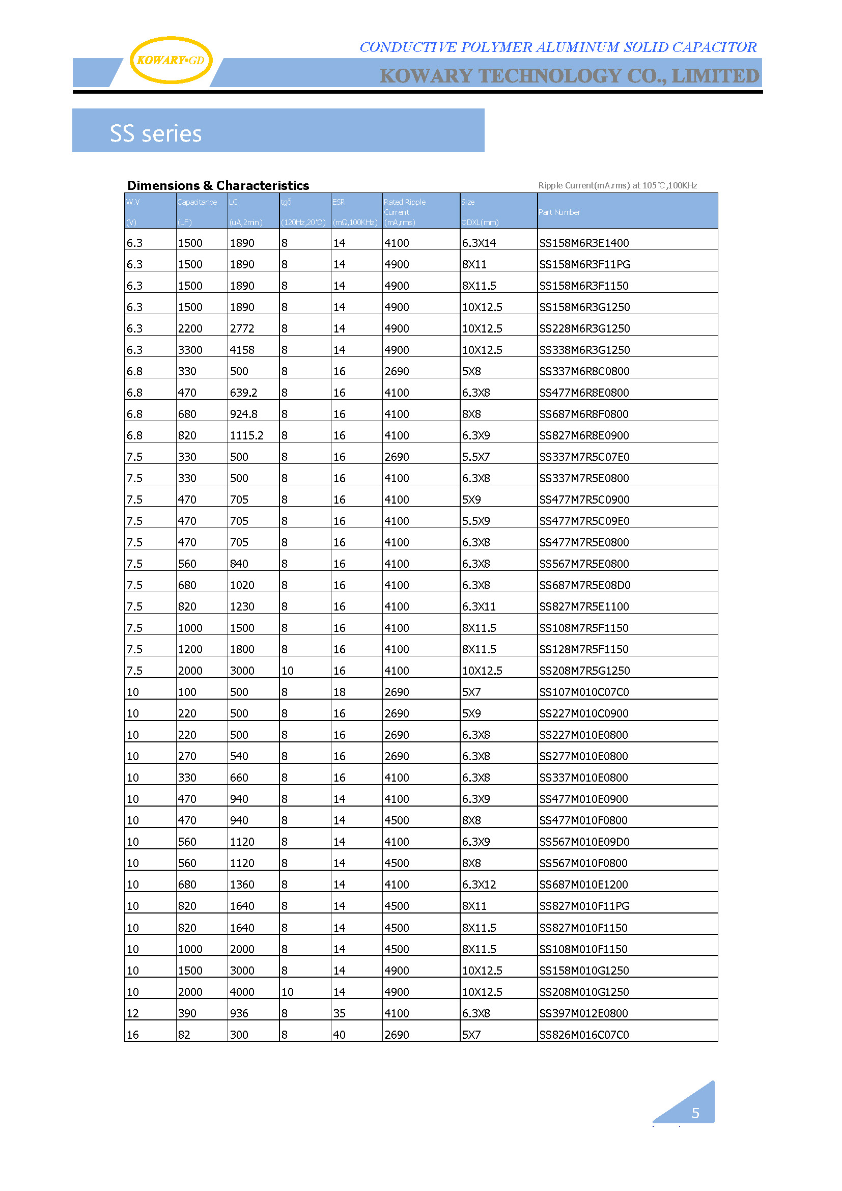 SS / Radial Conductive Polymer Aluminum Solid Capacitor(图3)