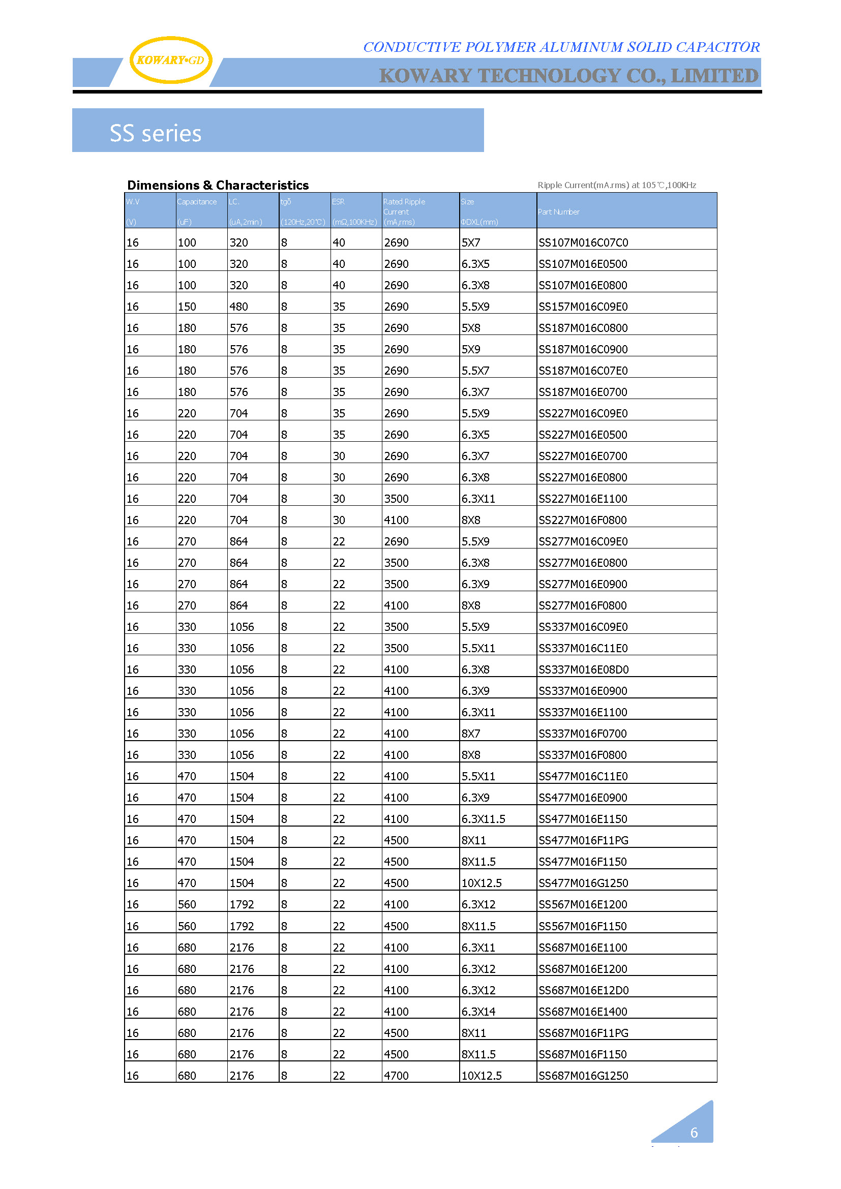 SS / Radial Conductive Polymer Aluminum Solid Capacitor(图4)