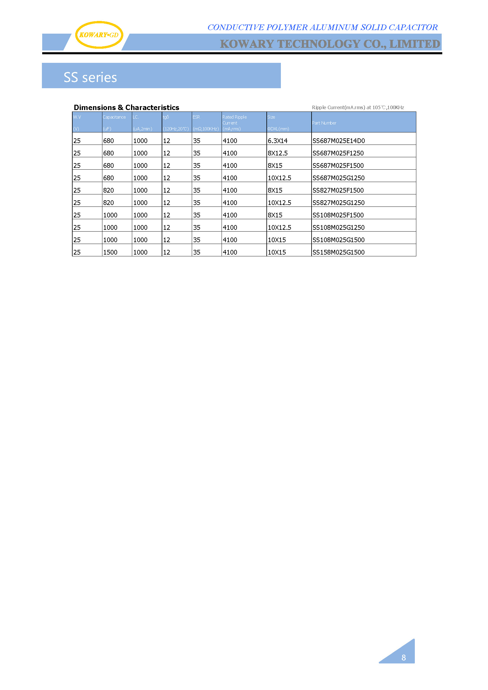 SS / Radial Conductive Polymer Aluminum Solid Capacitor(图6)