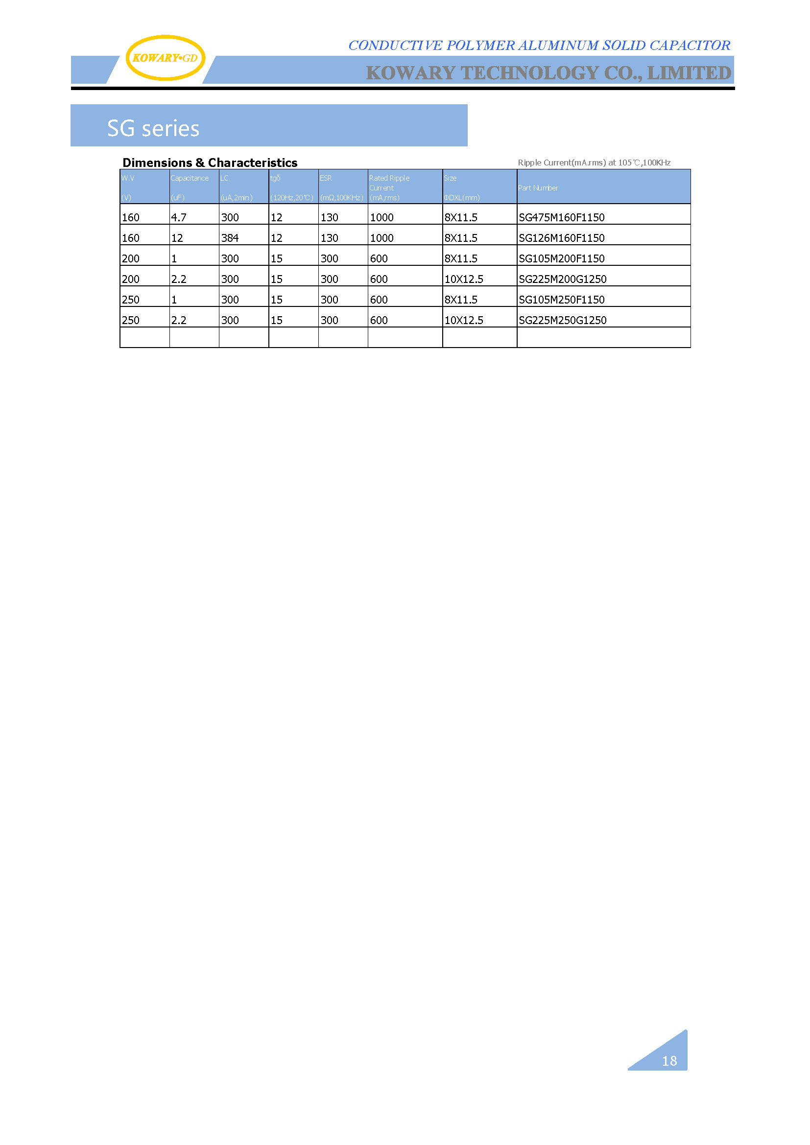 SG / Radial Conductive Polymer Aluminum Solid Capacitor(图2)