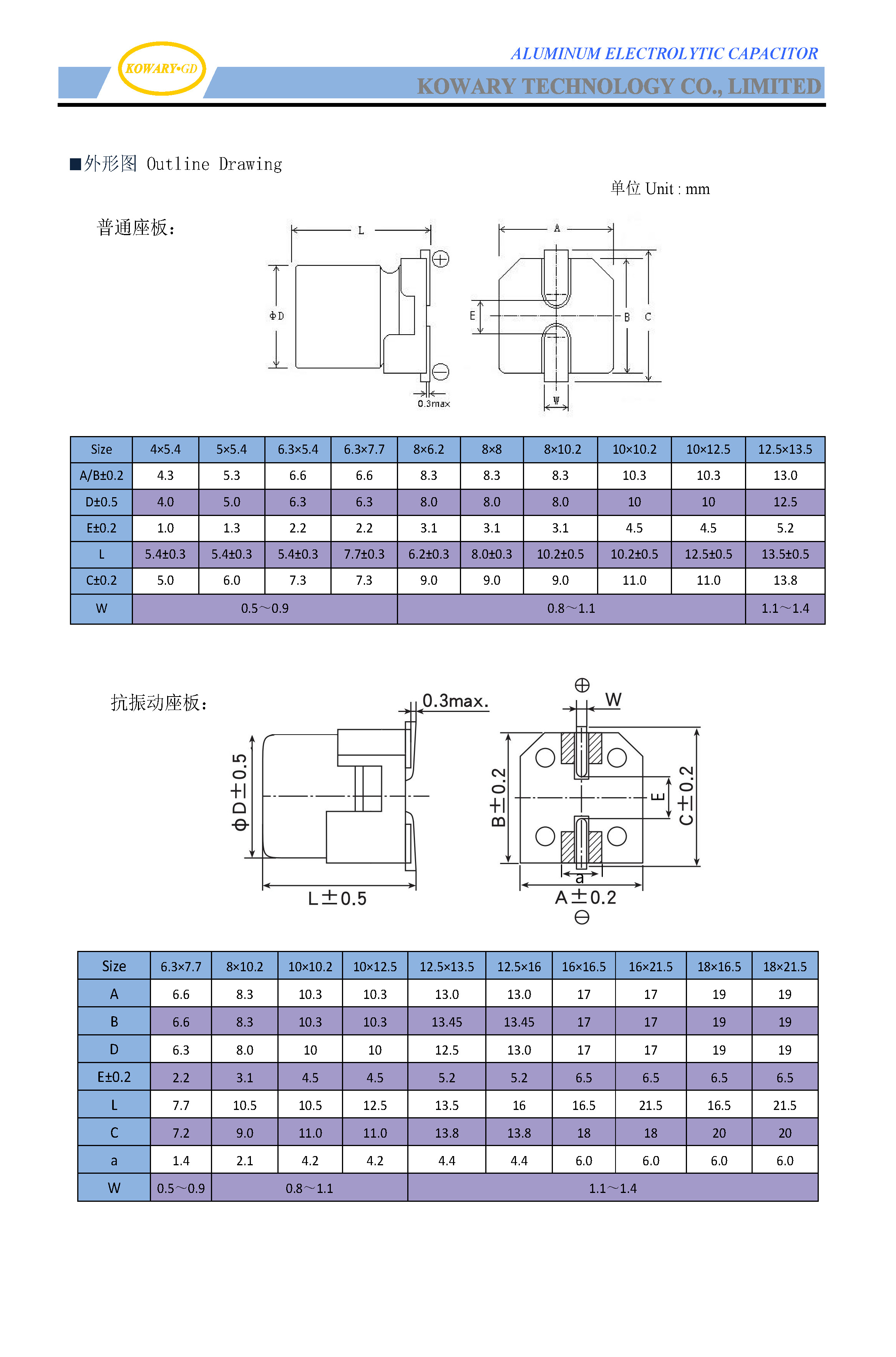 VZ2 / Aluminum Electrolytic Capacitor of V-chip Type(图2)