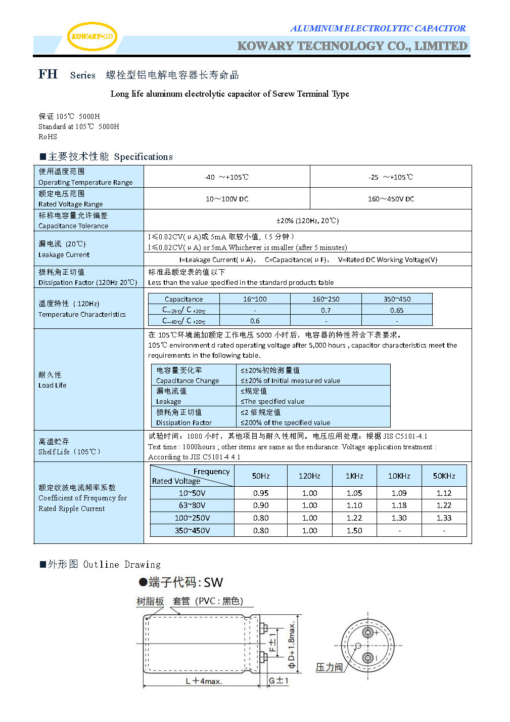 FH  /  Long life aluminum electrolytic capacitor of Screw Terminal Type(图1)