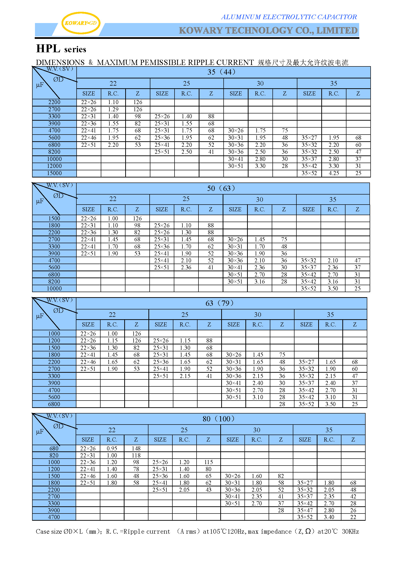  HPL / Snap-In Terminal Type Low ESR / Aluminum Electrolytic Capacitor(图3)
