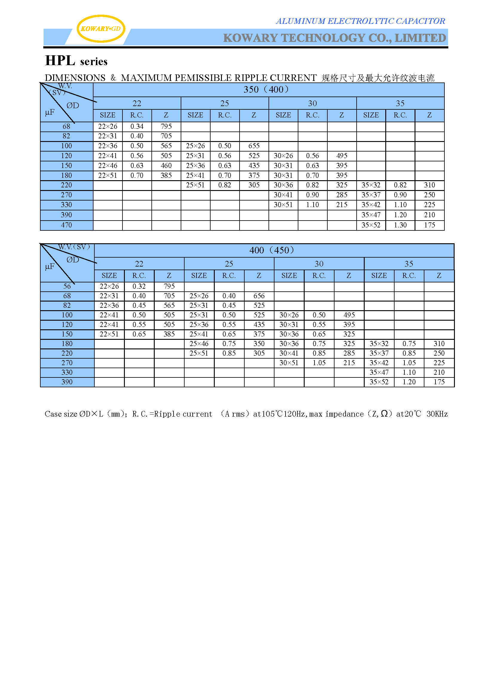  HPL / Snap-In Terminal Type Low ESR / Aluminum Electrolytic Capacitor(图5)